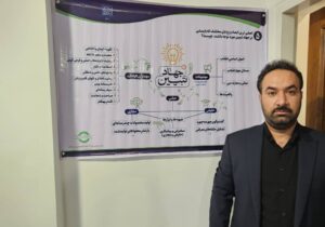 تنها راه پیشرفت جهاد اقتصادی است