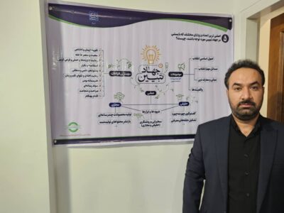 تنها راه پیشرفت جهاد اقتصادی است