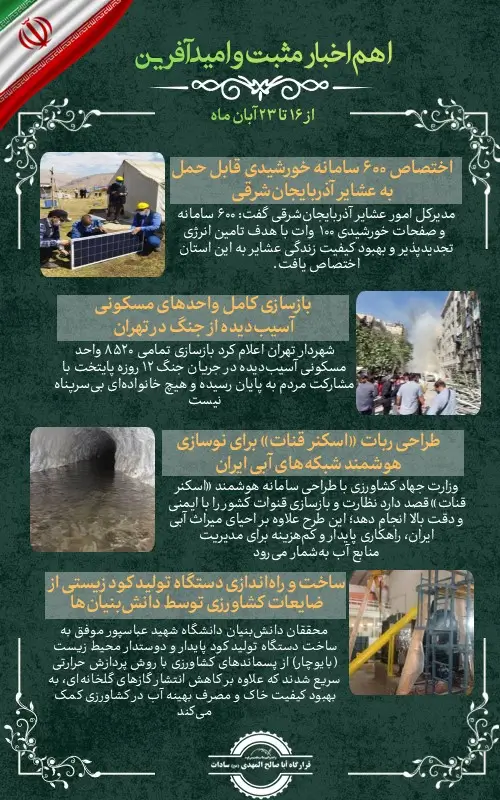 اهم اخبار امیدآفرین از 16 تا 23 آبان ماه