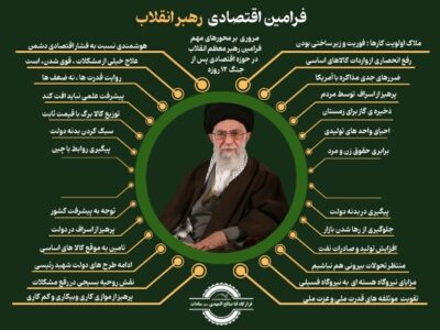 نقشه راه رهبر معظم انقلاب برای عبور از فشارهای ترکیبی